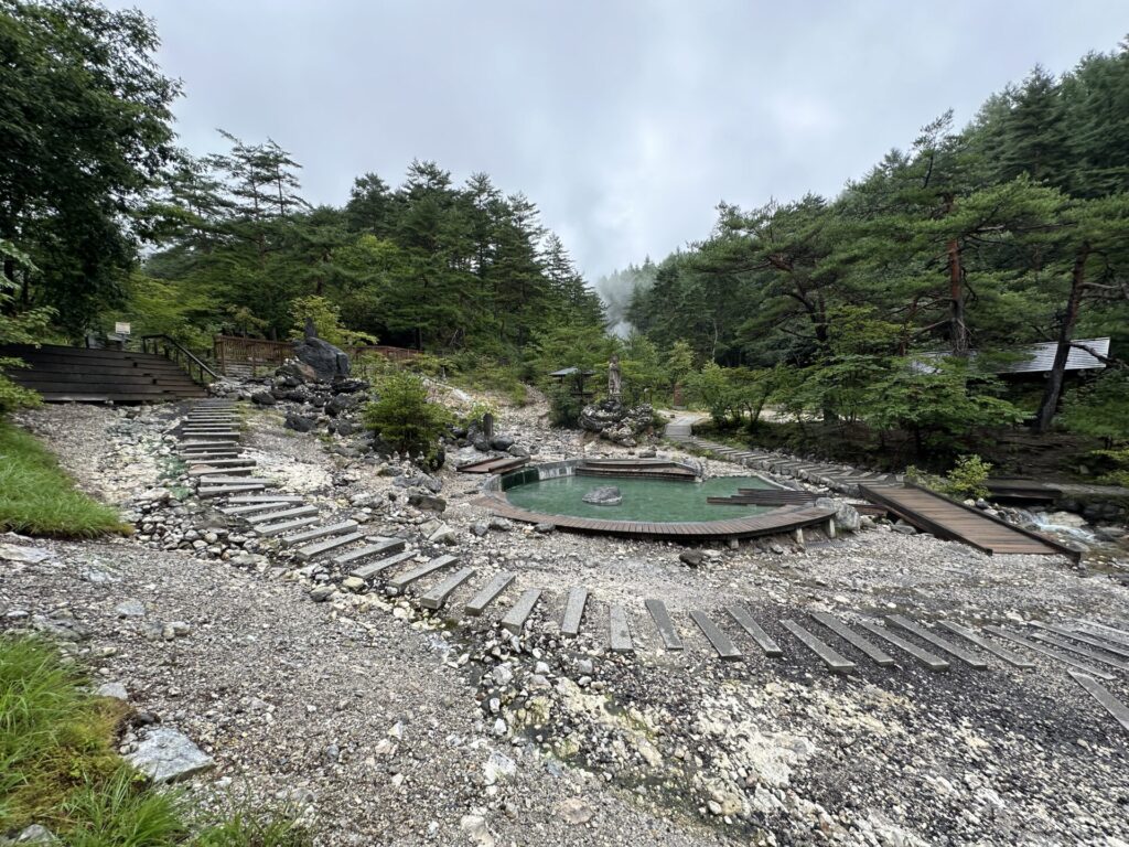 西の河原公園