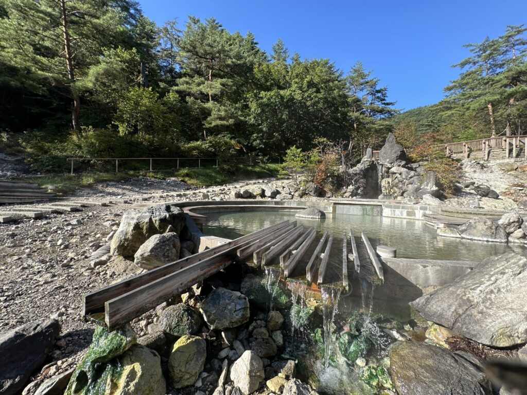 西の河原公園