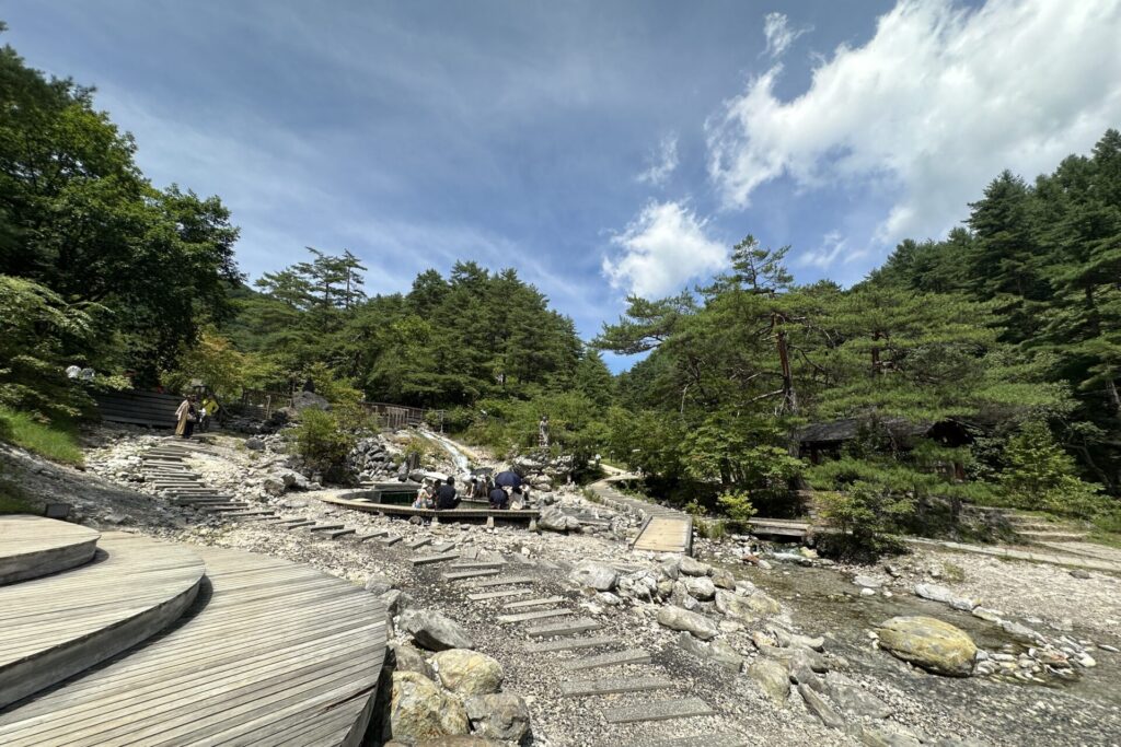 西の河原公園