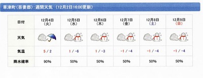 IMG_0002　天気予報